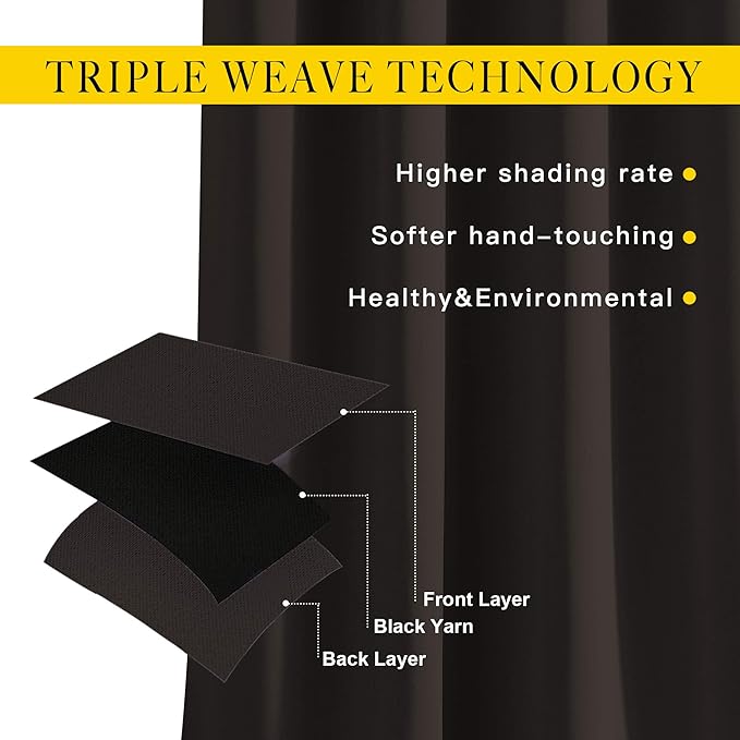 NICETOWN Bedroom Blackout Curtains and Drapes - Energy Smart Thermal Insulated Solid Grommet Blackout Draperies for Living Room (2 Panels, 52 inches x 84 inches, Toffee Brown)