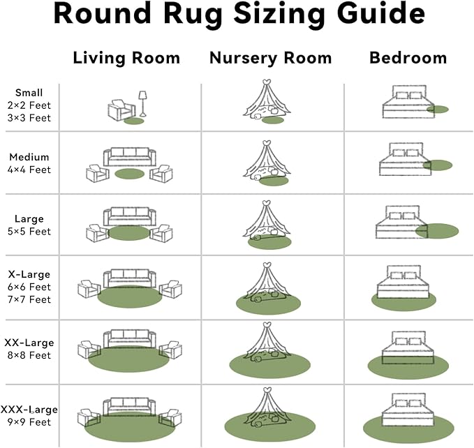 OLANLY Green Round Rugs for Bedroom - Machine Washable, 4 ft Circle Area Rugs for Living Room, Soft and Fluffy Shaggy Carpet for Teen Girl and Boys, Nursery Rooms, Dorms, Home Decor Aesthetic
