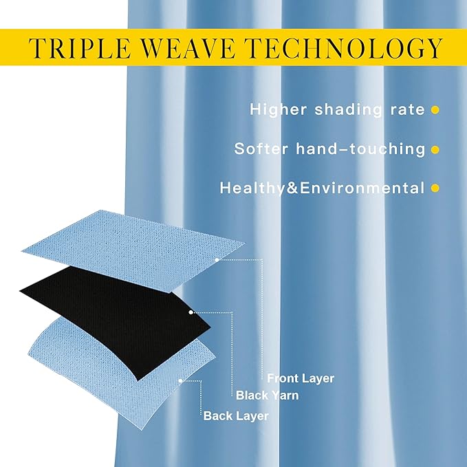 NICETOWN Room Darkening Blue Curtains for Living Room - Solid Thermal Insulated Sound Reducing Grommet Room Darkening Curtains Drapes for Bedroom/Patio (2 Panels, W66 x L84)