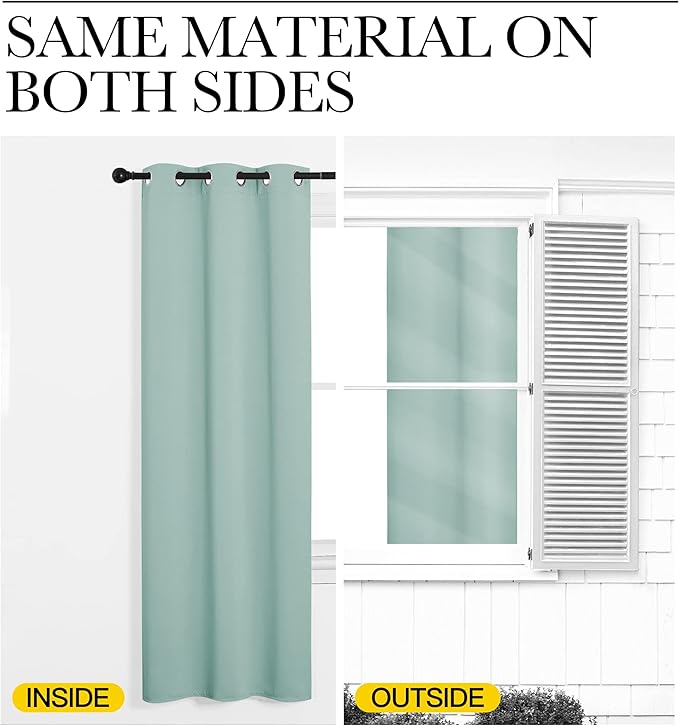 NICETOWN Modern Blackout Curtains Noise Reducing, Aqua Blue, 2 Panels, W42 x L54, Thermal Insulated and Privacy Room Darkening Drape Panels for Boy's Guest Room Door Small Short Window