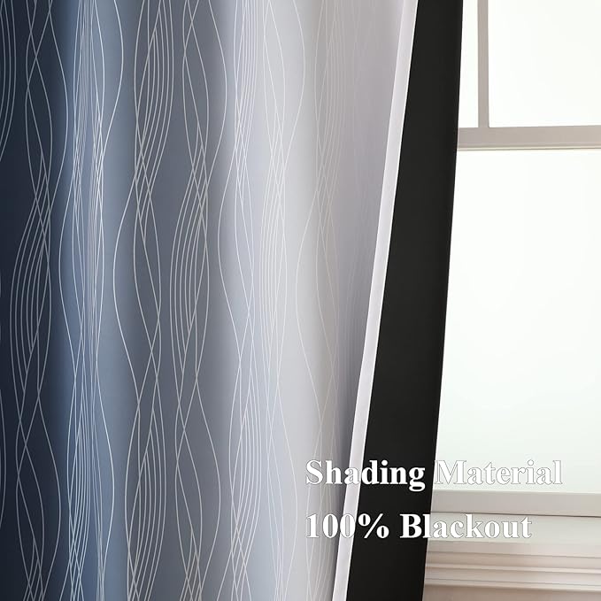 Estelar Textiler Navy Blue and Greyish White Ombre Short Blackout Cafe Curtains 36 Inch Length, Thermal Insulated Grommet Small Half Window Drapes for Kitchen/Basement/RV Camper, 52Wx36L, 2 Panels