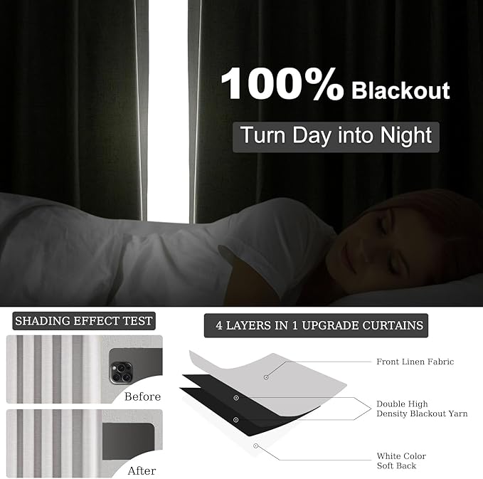 Topfinel 86 Inches Long Custom Blackout Linen Curtains Grey Beige Pinch Pleated Noise Cancelling Curtains with Pin Hooks for Traverse Burlap Viral Drapes 2 Panels for Living Room Bedroom