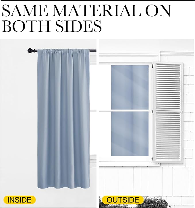 NICETOWN Kitchen Curtains, Short Blackout Drapes, Vintage Blue, 34 in x 45 in (W x L), Set of 2, Thermal Insulated Rod Pocket Window Treatment Draperies for Nursery