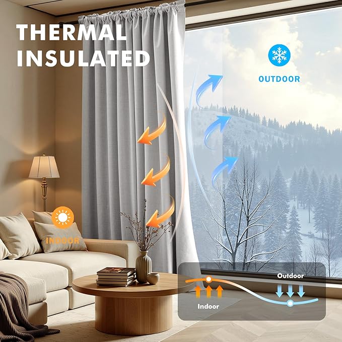 MIULEE 100% Blackout Linen Curtains for Bedroom, Greyish White Solid Luxury Decor Thermal Insulation Room Darkening Drapes for Living Room Nursery Back Tab Rod Pocket 42 x 84 Inches, 2 Panels
