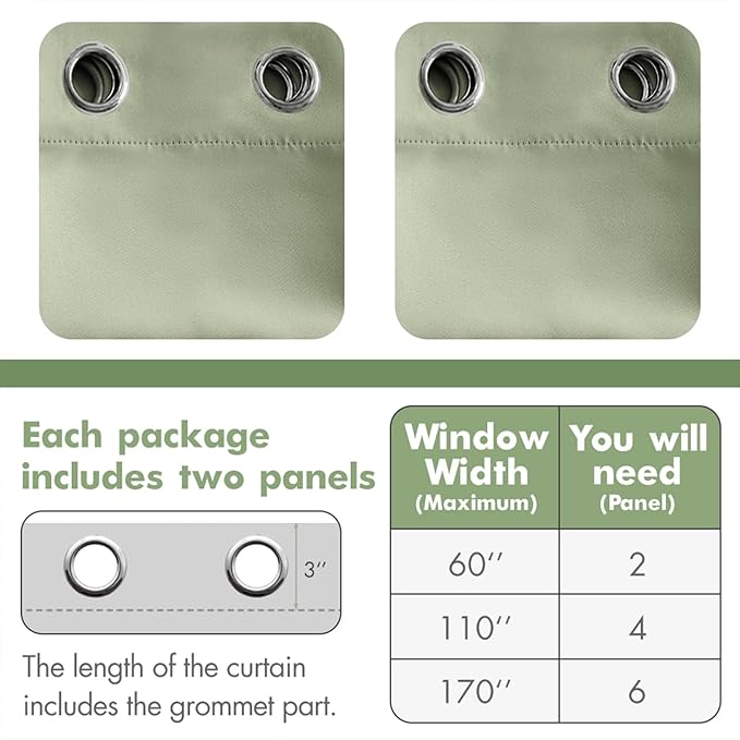 MIULEE Blackout Curtains for Bedroom Living Room Thermal Insulated Room Darkening Grommet Top Solid Light Blocking Drapery Set of 2 Window Panels 52 x 90 Inches Sage Green