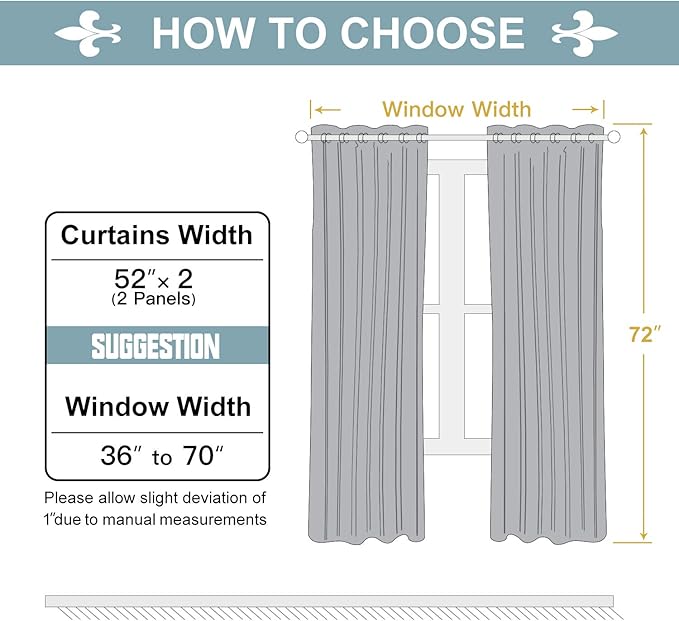 ChrisDowa 100% Blackout Curtains for Bedroom with Black Liner, 2 Thick Layers Total Blackout Thermal Insulated Grommet Window Curtains 2 Panels Set (Burgundy, 52 x 72 Inch)