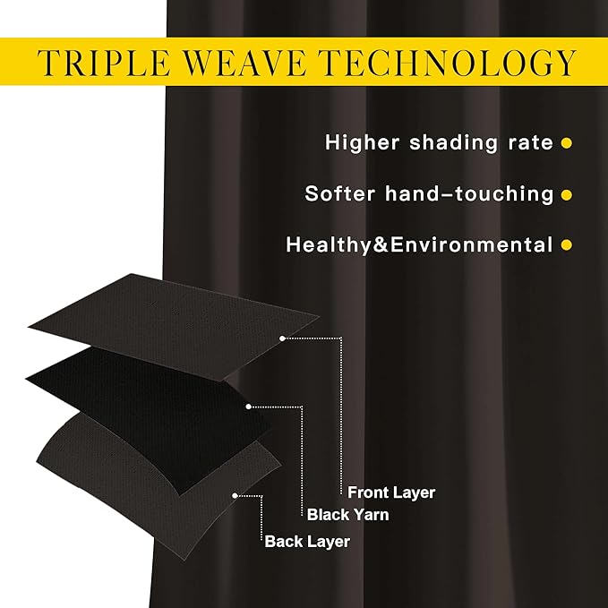 NICETOWN Blackout Curtains for Windows 54 inch Length - Solid Thermal Insulated Grommet Light Reducing Panels Window Treatment for Living Room (Toffee Brown, 2 Panels = 92" Wide)
