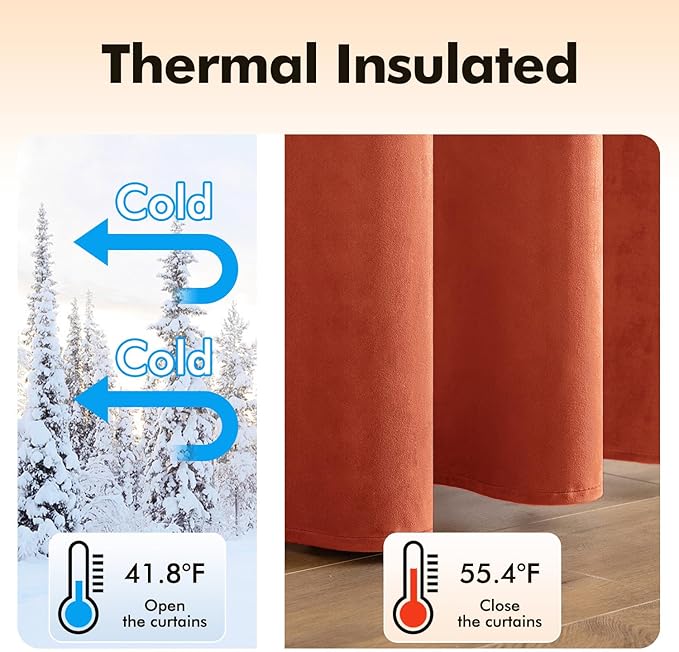 MIULEE Velvet Curtains for Fall Elegant Grommet Burnt Orange Curtains Thermal Insulated Soundproof Room Darkening Rust Terracotta Black Out Drapes for Living Room Bedroom Decor 52 x 108 Inch Set of 2