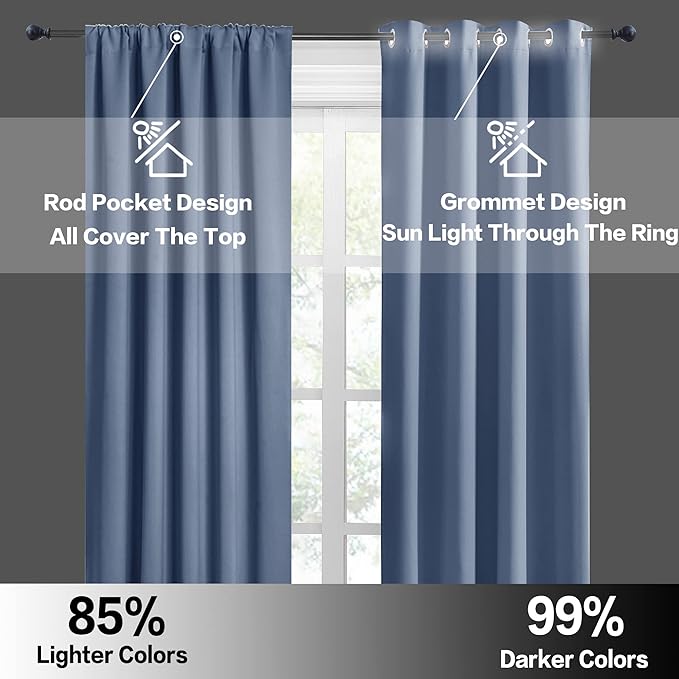 RYB HOME Blackout Cafe Curtains 30 inch Length, Short Light UV Heat Blocking Energy Saving Privacy Curtain Tiers for Basement Bathroom Kitchen Window, Width 29 by Length 30, Stone Blue, 2 Panels