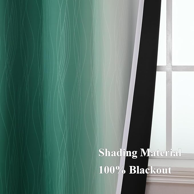 Estelar Textiler Green and Greyish White Ombre Blackout Curtains 45 Inch Length 2 Panels, Full Room Darkening Gradient Drapes for Kitchen, Thermal Insulated Grommet Short Curtains for Bathroom,42Wx45L