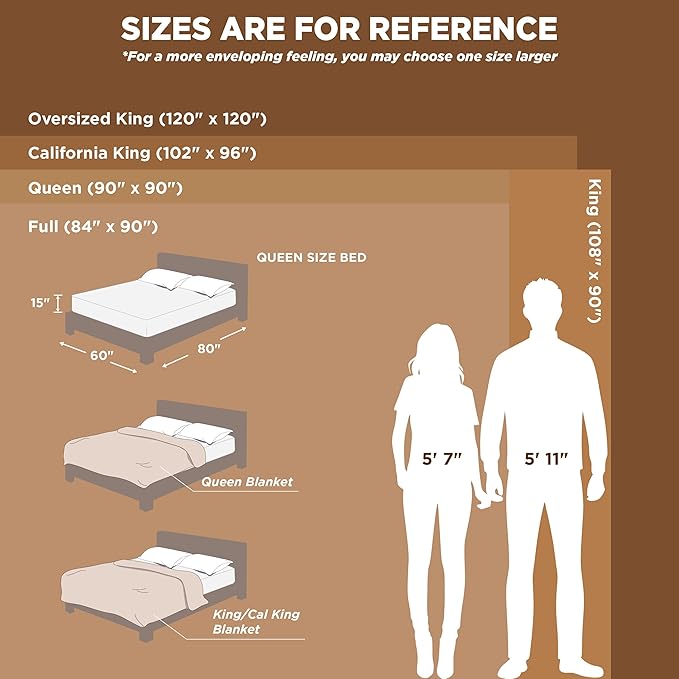 Bedsure GentleSoft King Size Blanket for Bed - Cozy Soft Blankets for Women, Cute Large Fleece Throws for Girls, Sage Green, 108x90 Inches
