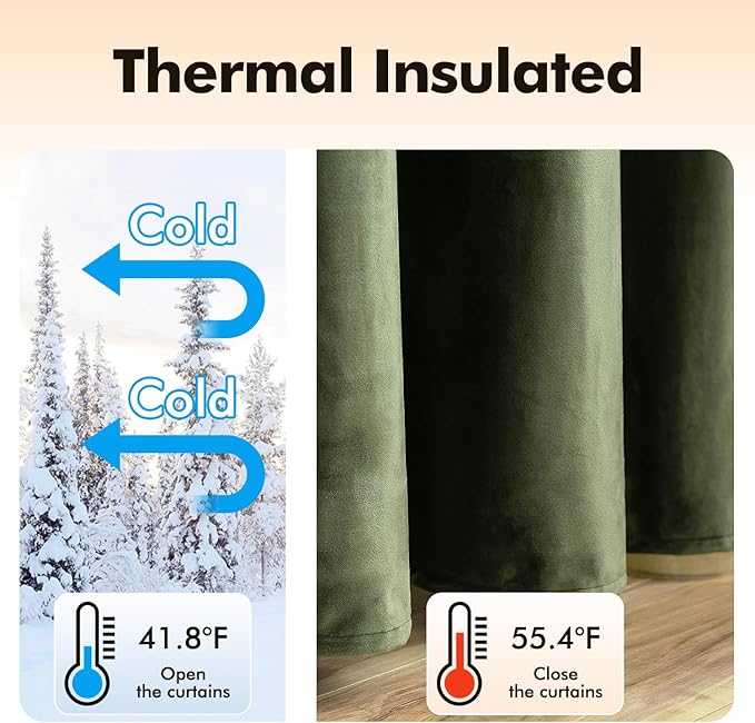 MIULEE Velvet Curtains Olive Green Elegant Grommet Curtains Thermal Insulated Soundproof Room Darkening Drapes for Classical Living Room Bedroom Decor 52 x 94 Inch Set of 2