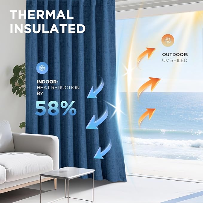 Joydeco Blackout Curtains for Bedroom - 108 Inch Long 100% Light Blocking 2 Panels Navy Blue Drapes, Thermal Insulated Room Darkening Curtains, Linen Textured for Living Room, Rod Pocket & Back Tabs
