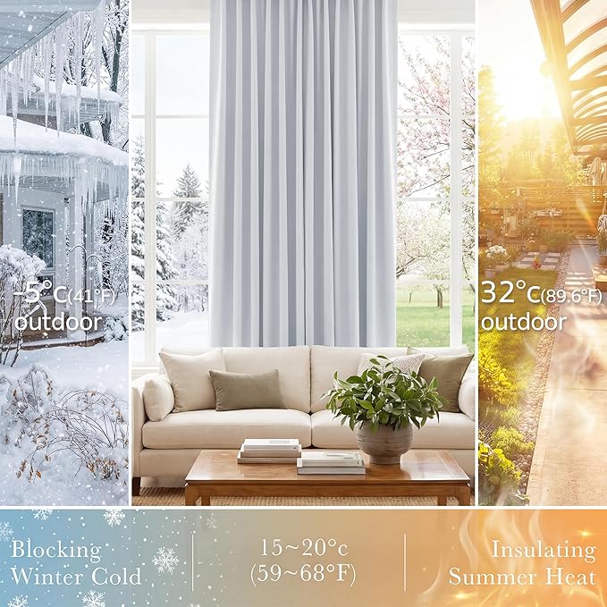 PONY DANCE Short Blackout Curtains for Kitchen Windows, Small Curtains for Bathroom Window, Thermal Insulated Window Curtains Tiers for Basement, W 29 x L 36, Greyish White, 1 Pair