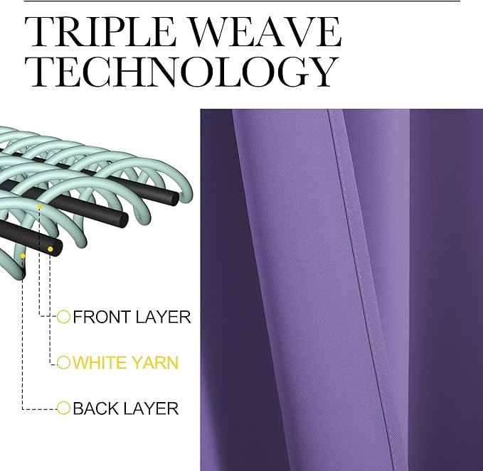 NICETOWN RV Blackout Curtains for Camper Windows, Lilac Purple, 29" Wide by 50" Long, 2 PCs, Short Blackout Curtains & Drapes, Thermal Insulated Blackout Curtain Panels for Kids Room, Play Room