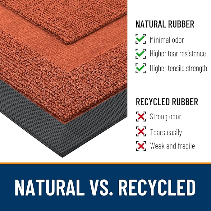 OLANLY Front Door Mat Indoor Outdoor Entrance, Waterproof All-Season, All-Weather Doormat, Sturdy Natural Rubber, Low Profile, Easy Clean Patio Porch Entryway Mat, 47x32, Vermillion Red