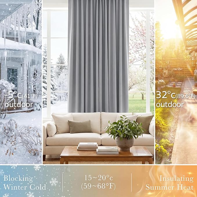 PONY DANCE Gray Blackout Curtains - Window Treatments Thermal Insulated Light Blocking Drapes Back Tab/Rod Pocket Short Curtain Panels for Bedroom & Kitchen, 42 W x 45 L, Silver Grey, 1 Pair