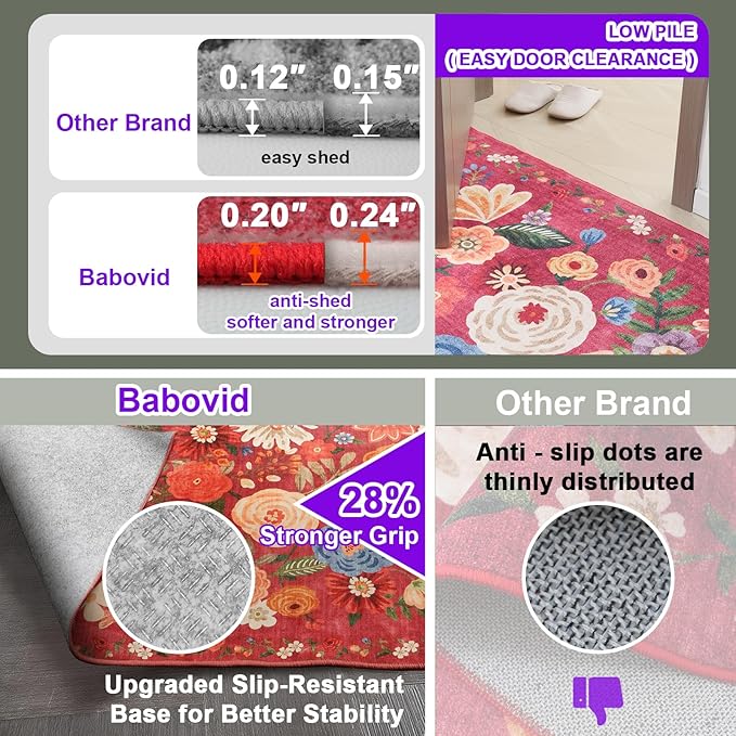 Area Rug 4x6 Rug Washable Boho Rugs Non Slip Low Pile Floral Small Carpet for Bedroom, Bedside, Kids Room, Office, Dining Room(Red Garden, 4 x 6)