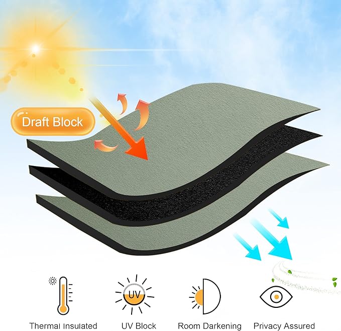 RYB HOME Short Blackout Curtains for Bedroom, Room Darkening Insulated Summer Heat Light UV Blocking Energy Saving Drapes for Nursery, Width 34 by Length 45, Greyish Green, Set of 2