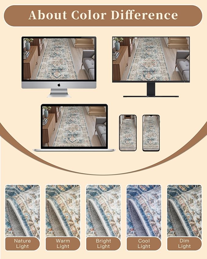 Madane Washable Runner Rug - 2x6 Rug Runners for Hallways 6 Feet Non Slip Vintage Kitchen Runner Rug Ultra-Thin Bathroom Runner Rugs Carpet Laundry Room Bedroom (2x6ft, Navy)