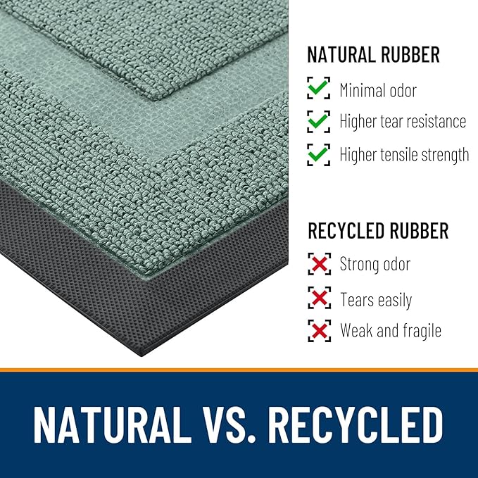 OLANLY Front Door Mat Indoor Outdoor Entrance, Waterproof All-Season, All-Weather Doormat, Sturdy Natural Rubber, Low Profile, Easy Clean Patio Porch Entryway Mat, 47x32, Grayish Green