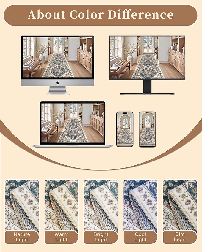 Madane Hallway Runner 3x8, Kitchen Rugs Washable Entryway Rug Vintage Kitchen Runners Non Slip Indoor Area Rug Farmhouse Carpet Runner for Bathroom Living Room Bedroom (3 X 8, Navy Blue)