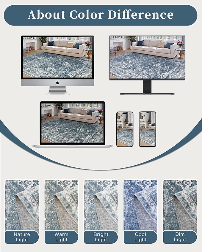 Madane Washable 6x9 Area Rugs for Living Room, Vintage Rug with Non-Slip Backing, Soft Stain Resistant Throw Rugs Thin Carpet for Bedroom Dining Room Farmhouse (6 x 9, Cadet Blue)