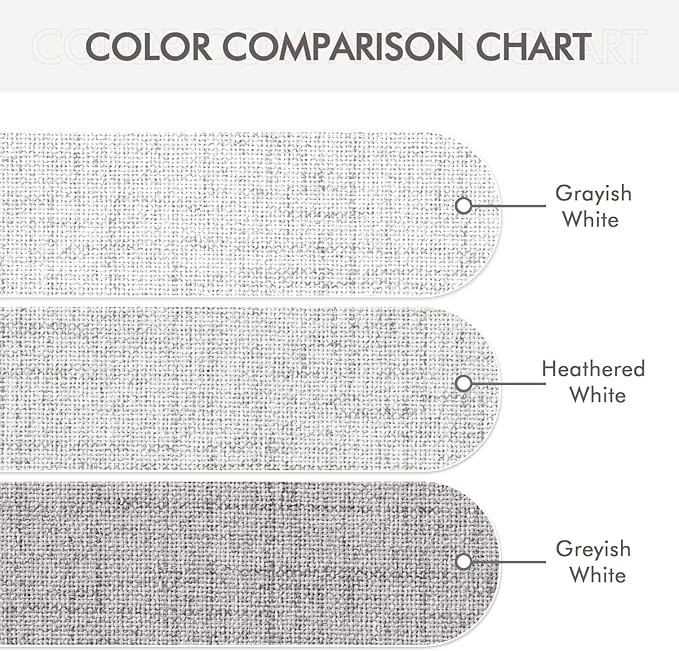 MIULEE Linen Texture 90 Inches Curtains for Bedroom 100% Blackout Thermal Insulated Grayish White Grommet Darkening Curtains for Living Room Nursery 52x90 Inch (2 Panels)