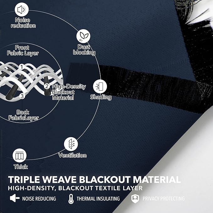Deconovo Blackout Curtains, Thermal Insulated, W52 x L63 2 Panels, Back Tab, Machine Washable, Room-Darkening Drapes for Bedroom/Living Room Navy Blue