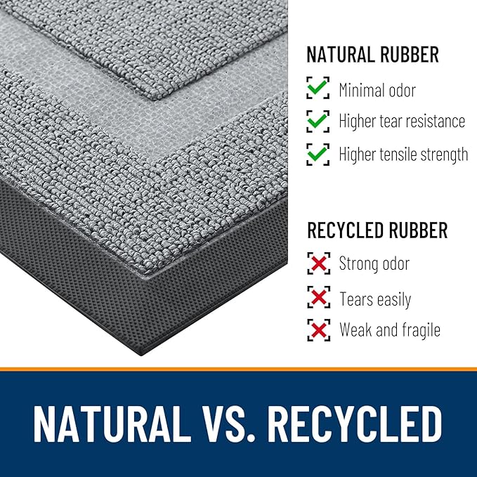 OLANLY Front Door Mat Indoor Outdoor Entrance, Waterproof All-Season, All-Weather Doormat, Sturdy Natural Rubber, Low Profile, Easy Clean Patio Porch Entryway Mat, 35x23, Ash Gray