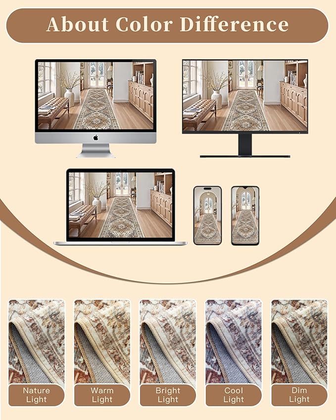 Madane Washable Runner Rug - 2x6 Rug Runners for Hallways 6 Feet Non Slip Vintage Kitchen Runner Rug Ultra-Thin Bathroom Runner Rugs Carpet Laundry Room Bedroom (2x6ft, Turmeric/Grey)
