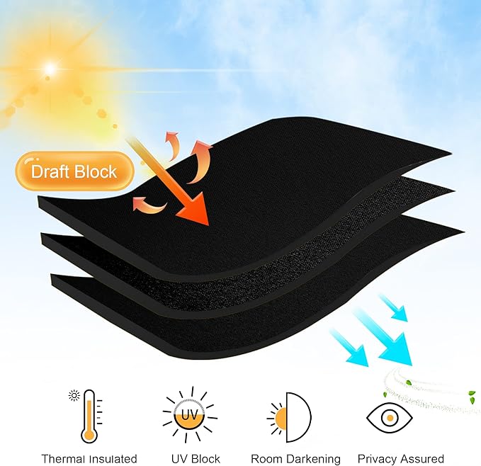 RYB HOME Short Blackout Curtains for Bedroom, Black Room Darkening Insulated Summer Heat Light UV Blocking Energy Saving Drapes for Nursery, Width 34 by Length 45, Black, Set of 2