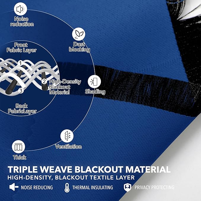 Deconovo Blackout Curtains, Thermal Insulated, W42 x L84 2 Panels, Back Tab, Machine Washable, Room-Darkening Drapes for Bedroom/Living Room Royal Blue