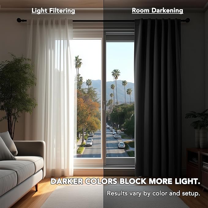 Deconovo Blackout Curtains, Thermal Insulated, W38 x L63 2 Panels, Back Tab, Machine Washable, Room-Darkening Drapes for Bedroom/Living Room Dark Grey