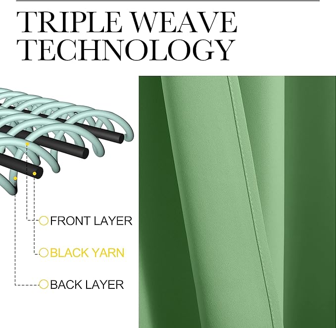 NICETOWN Blackout Curtains & Drapes for Bedroom, Forest Green, W34 x L40, Set of 2, Triple Weave Grommet Top Thermal Insulated Light Blocking Panels for Bathroom/Living Room