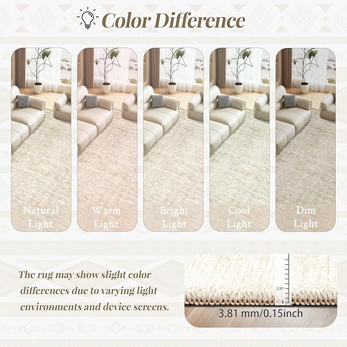 2x8 Washable Runner Rug: Moroccan Geometric Boho Rug Farmhouse Non Slip Stain Resistant Rugs Low Pile Soft Carpet for Porch Kitchen Laundry Room Living Room Bedroom (Beige,2'x8')