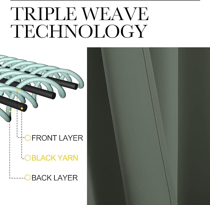 NICETOWN Dark Mallard Blackout Curtains Grommet - Home Decorations Thermal Insulated Solid Grommet Top Blackout Living Room Panels/Drapes for Gift (1 Pair, 55 x 86 inches)