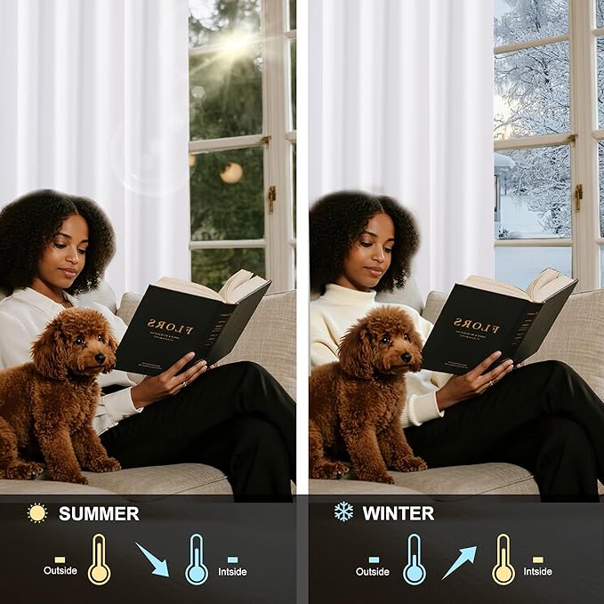 NICETOWN 100% Blackout Window Curtain Panels 40" Length, Set of 2, Snow White, 42 inches Wide, Thermal Insulated Drapes for Kitchen