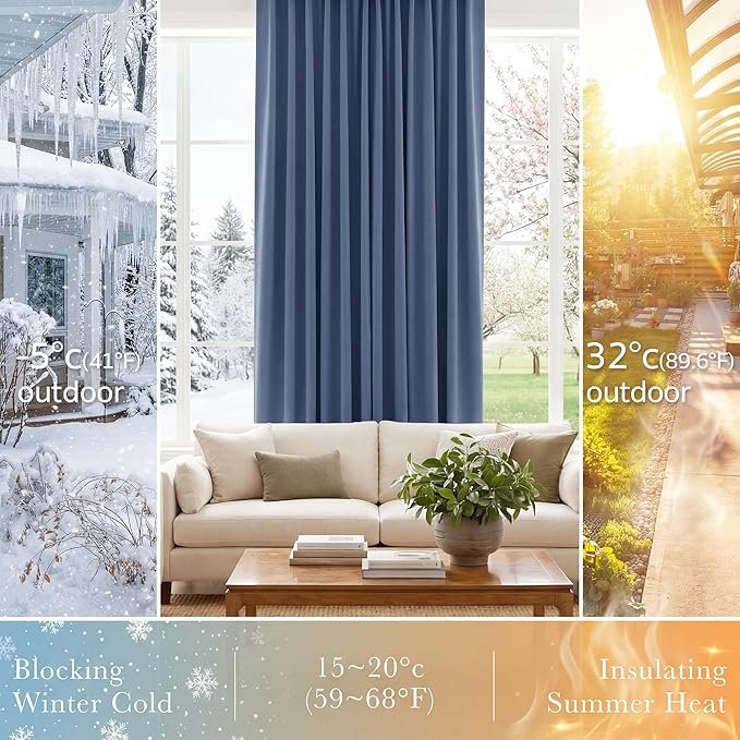 PONY DANCE Window Curtains Drapes - Energy Saving Back Tab/Rod Pocket Room Darkening Thermal Draperies Heavy-Duty for Kitchen, 52 by 54 inch, Blue Haze, 2 Panels