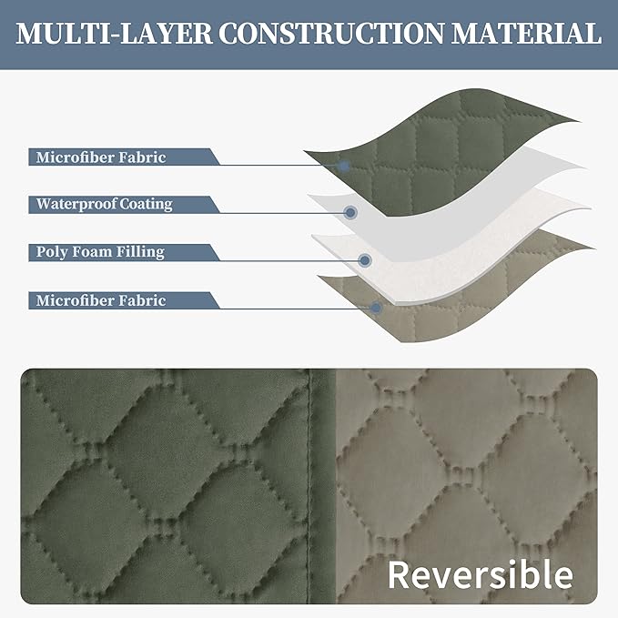 ISSUNTEX Double Protection 100% Waterproof Recliner Covers for Living Room, Reversible Furniture Protector Recliner Couch Sofa Slipcover for Dogs, Pets, Kids (Recliner, Greyish Green/Beige)