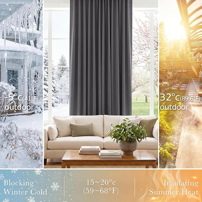 PONY DANCE Grey Window Curtains - 42 W x 72 L, Gray Blackout Thermal Drapes Treatments Light Blocking Rod Pocket Panels for Living Room Home Decoration, 1 Pair