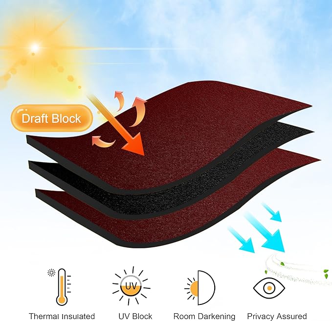 RYB HOME Half Curtain Tiers 36 inch Length, Rod Pocket Summer Heat Blocking Thermal Insulated Short Blackout Curtains for Small Window, Width 34 by Length 36, Burgundy Red, 2 Panels