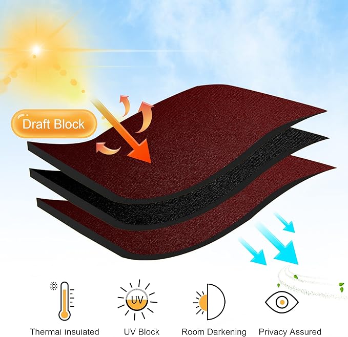 RYB HOME RV Curtains for Camper Windows, Mini Small Thermal Insulated Sunlight Heat Blocking Blackout Privacy Portable Curtains for Travel Trailer, Width 34 by Length 24, Burgundy Red, 2 Panels