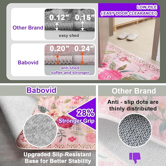 Pink Floral Rug for Entryway, 2X3 Washable Kitchen Mat Ultra-Thin Soft, Non-Slip Indoor Door Carpet Stain Resistant Boho Small Low-Pile Throw for Bathroom Bedroom (2 x 3, Pink Garden)