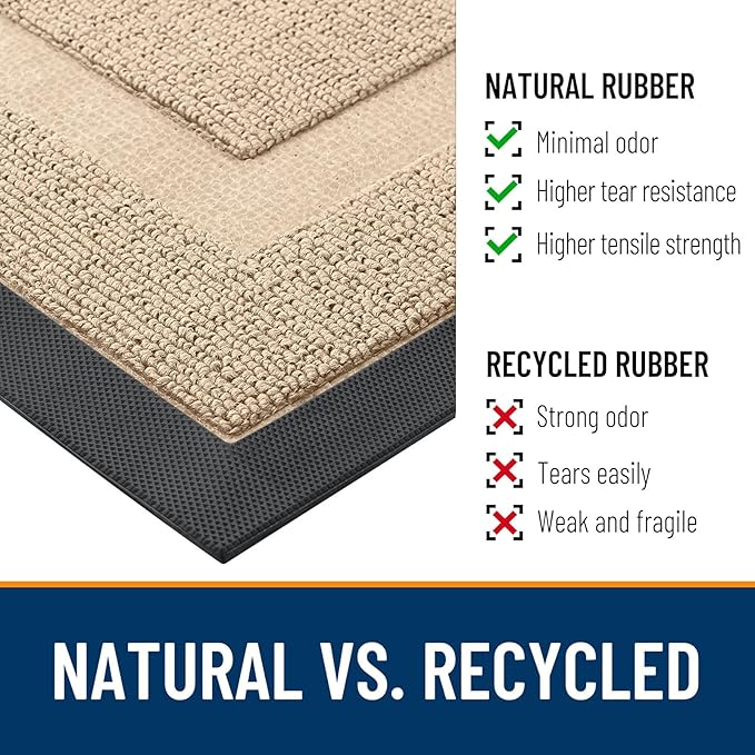 OLANLY Front Door Mat Indoor Outdoor Entrance, Waterproof All-Season, All-Weather Doormat, Sturdy Natural Rubber, Low Profile, Easy Clean Patio Porch Entryway Mat, 47x32, Off-White