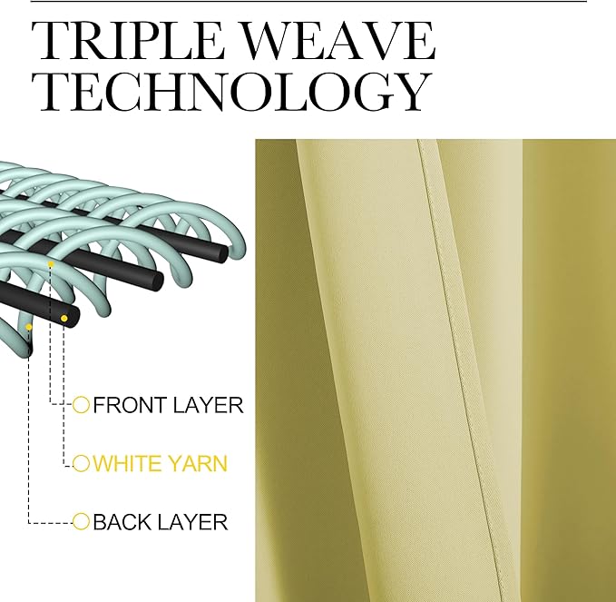 NICETOWN RV Blackout Curtains for Camper Windows, Paler Yellow, 34" x 36", Set of 2, Kitchen Curtains, Short Blackout Drapes, Thermal Insulated Rod Pocket Window Treatment Draperies for Nursery