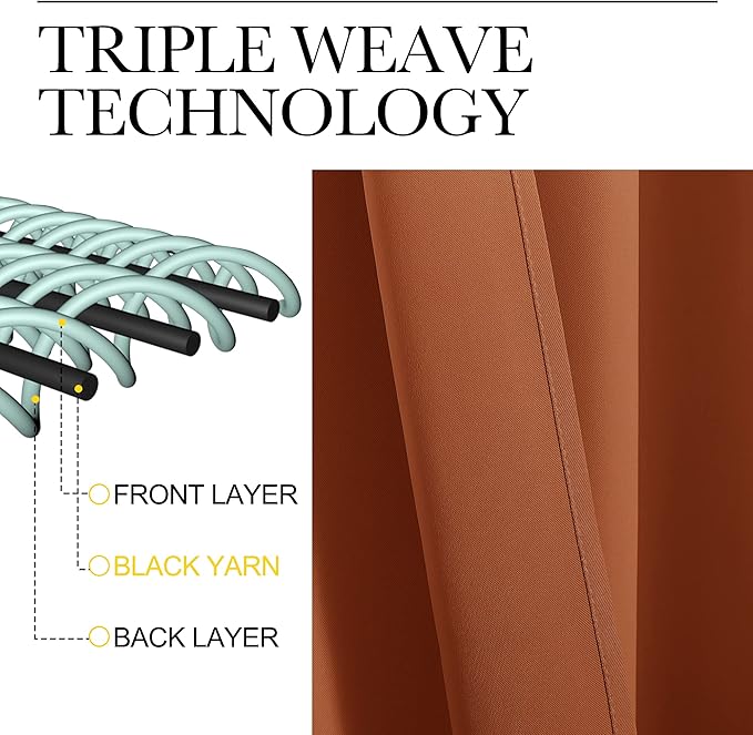 NICETOWN Burnt Orange Window Curtains Blackout Drapes, Thermal Insulated Solid Grommet Blackout Curtains/Draperies for Living Room (1 Pair, 29 by 45 inches)