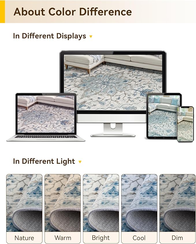 Area Rugs 6'x9' Washable Non-Slip, Floral Vintage Distress Print Pattern Medallion Carpet for Living Room Bedroom Dining Room, Light Blue Navy Beige Gray White