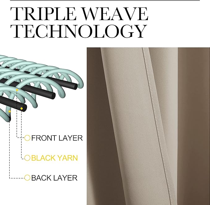 NICETOWN Blackout Window Curtains 80 inch Long, 2 Panels, 34 inch, Taupe, Grommet Top Room Darkening Thermal Insulated Solid Vertical Drapes for Bedroom/Kid Room