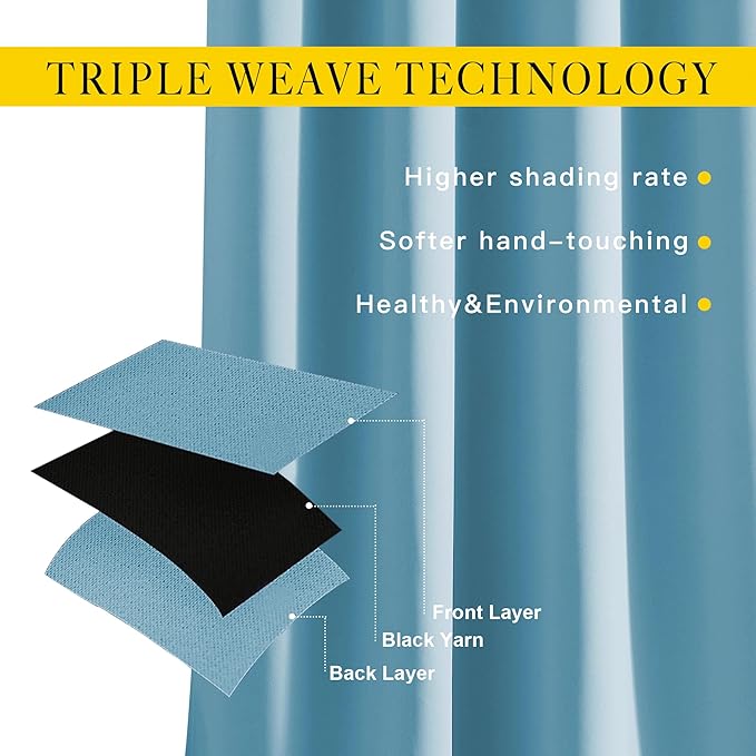 NICETOWN Blackout Living Room Curtains Teal Blue - Home Fashion Ring Top Thermal Insulated Room Darkening Curtains for Bedroom/Living Room (2 Panels, W52 x L90, Teal Blue)